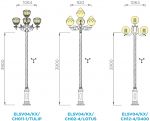 ELSV04 - Cột đèn chiếu sáng sân vườn cổ điển